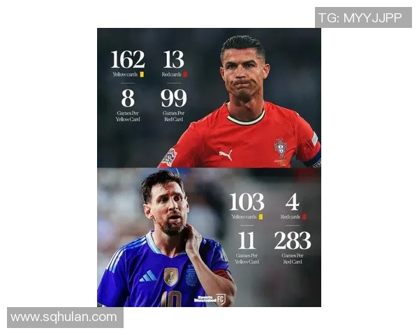 足球巨星全解析：从梅西到C罗的传奇故事与辉煌成就